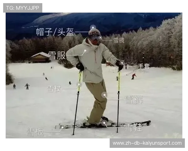 海外自驾＋滑雪旅行安全与保险配置